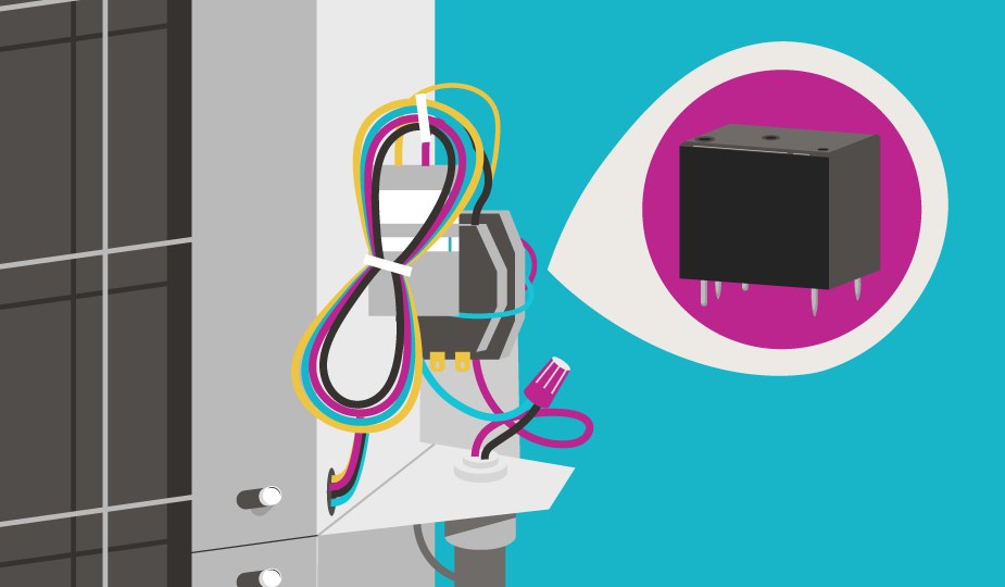 信頼性が高く効率的なHVAC設計でのパワーリレーの重要性